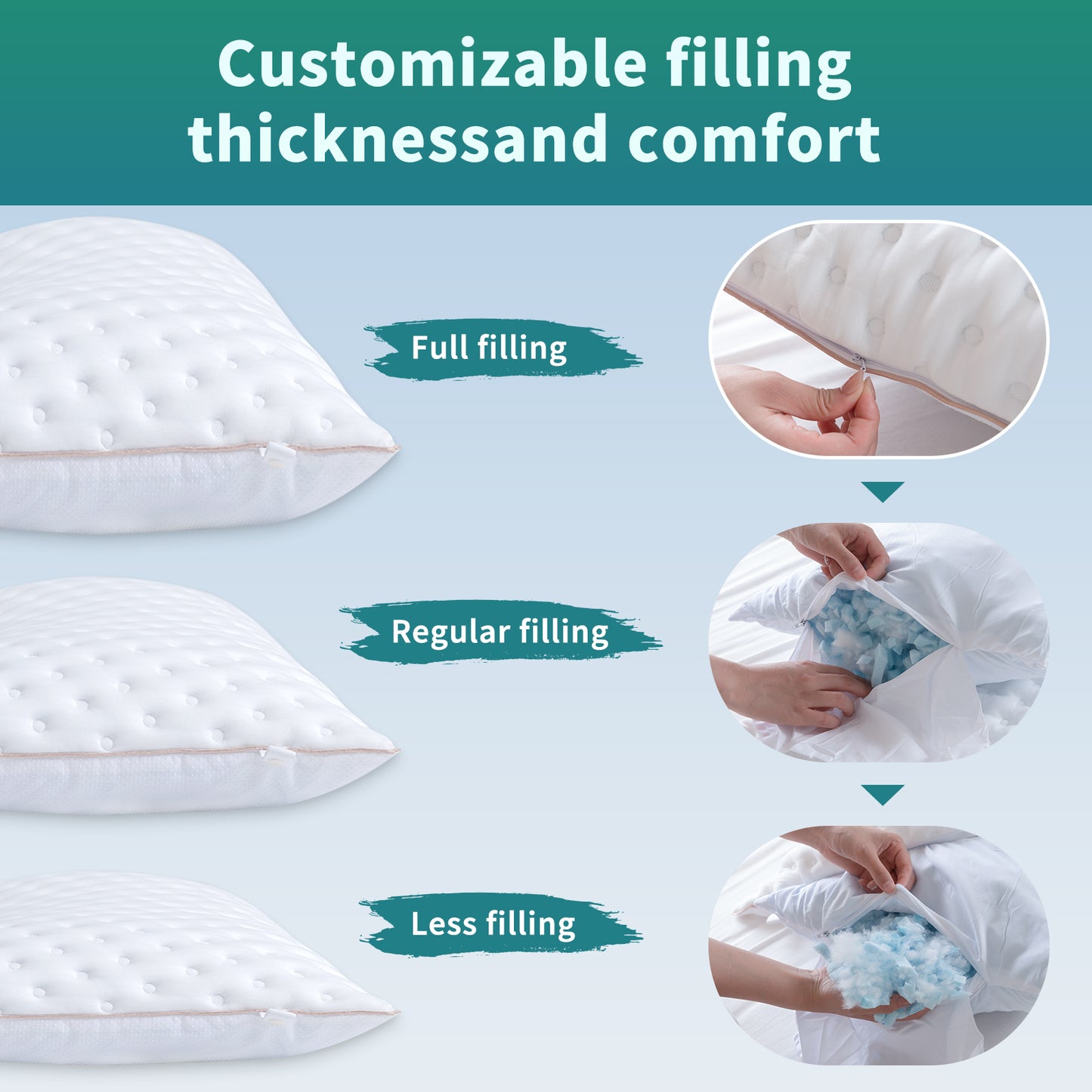 Pillow for Side and Back Sleepers Side